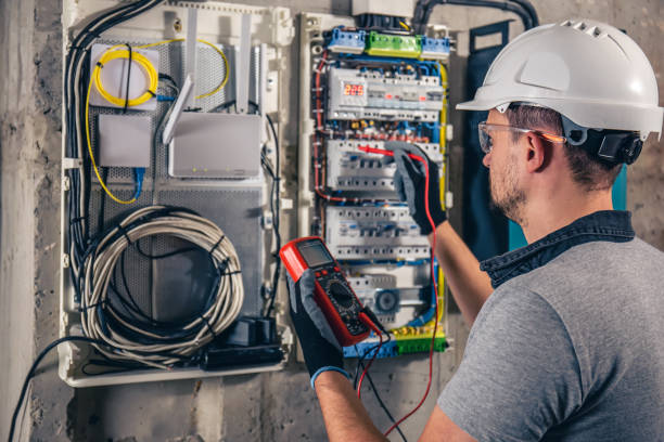 Best Electrical System Inspection  in Scanlon, MN